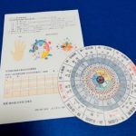 経営者鑑定メニュー
