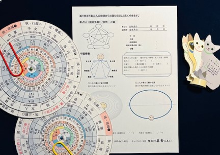 恋愛成就の為の369相性診断と行動指導とは