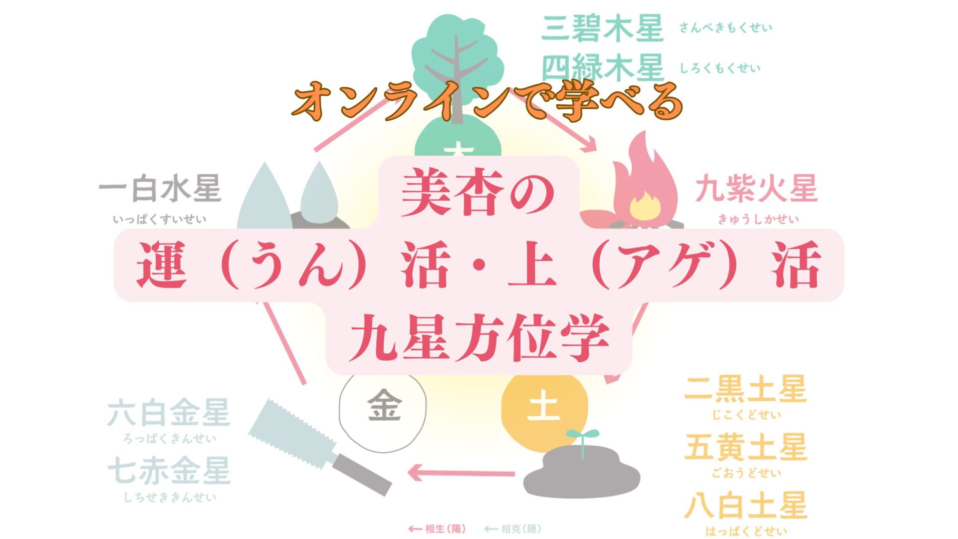 【今だけ特別価格】開運九星気学オンライン講座を始まります
